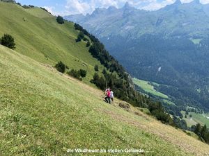 Tourenbericht