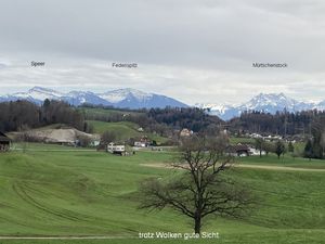 Tourenbericht