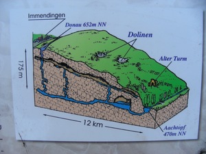 Tourenbericht
