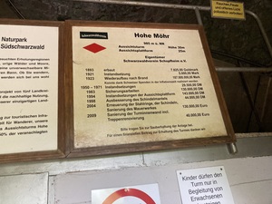 Tourenbericht