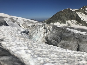 Tourenbericht