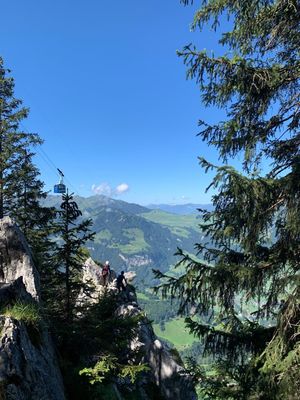 Tourenbericht
