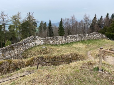 Tourenbericht