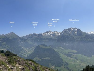 Tourenbericht